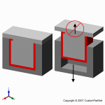 钣金加工相关工艺-压铸工艺知识的详细介绍-中山开云网页版·官方版在线-开云(中国)-开云网页版·官方版在线-开云(中国)