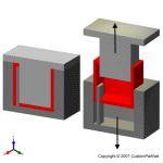 钣金加工相关工艺-压铸工艺知识的详细介绍-中山开云网页版·官方版在线-开云(中国)-开云网页版·官方版在线-开云(中国)