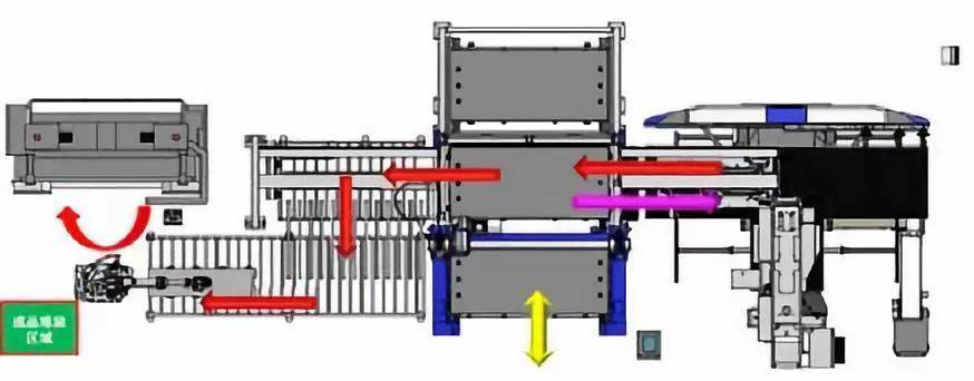 钣金加工产品在自动化及电梯行业中的应用 -开云网页版·官方版在线-开云(中国) 钣金加工产品在自动化及电梯行业中的应用 -开云网页版·官方版在线-开云(中国)