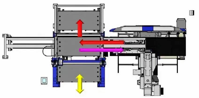 钣金加工产品在自动化及电梯行业中的应用 -开云网页版·官方版在线-开云(中国) 钣金加工产品在自动化及电梯行业中的应用 -开云网页版·官方版在线-开云(中国)