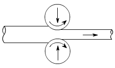 金属加工成型的基础知识-开云网页版·官方版在线-开云(中国)