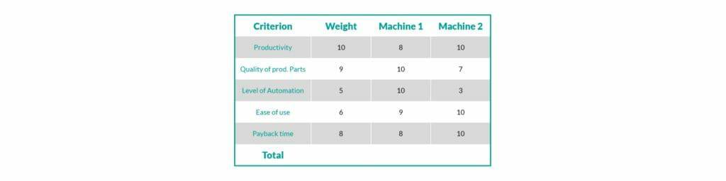 钣金加工厂如何选择钣金生产系统?-开云网页版·官方版在线-开云(中国) 钣金加工厂如何选择钣金生产系统?-开云网页版·官方版在线-开云(中国)