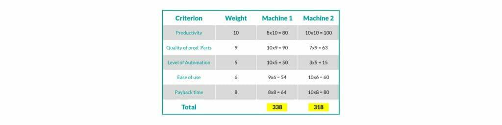 钣金加工厂如何选择钣金生产系统?-开云网页版·官方版在线-开云(中国) 钣金加工厂如何选择钣金生产系统?-开云网页版·官方版在线-开云(中国)