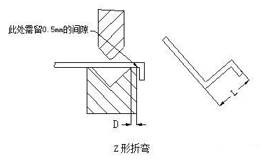 钣金加工中数控折弯加工零件范围及加工精度参数的详细解答-开云网页版·官方版在线-开云(中国) 钣金加工中数控折弯加工零件范围及加工精度参数的详细解答-开云网页版·官方版在线-开云(中国)